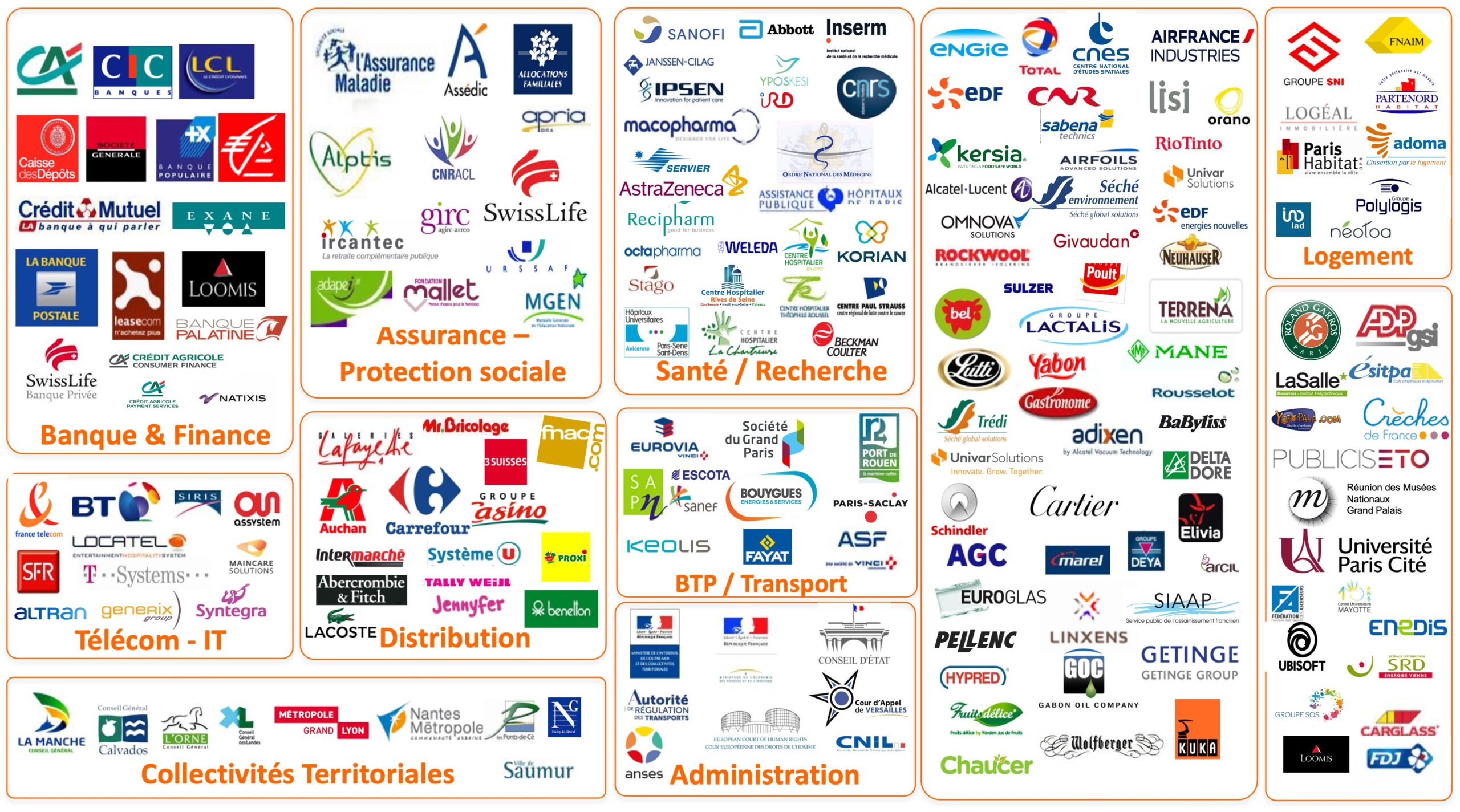 Références Altaïr Conseil